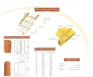 قیمت سفال طبرستان در هر مترمربع بام